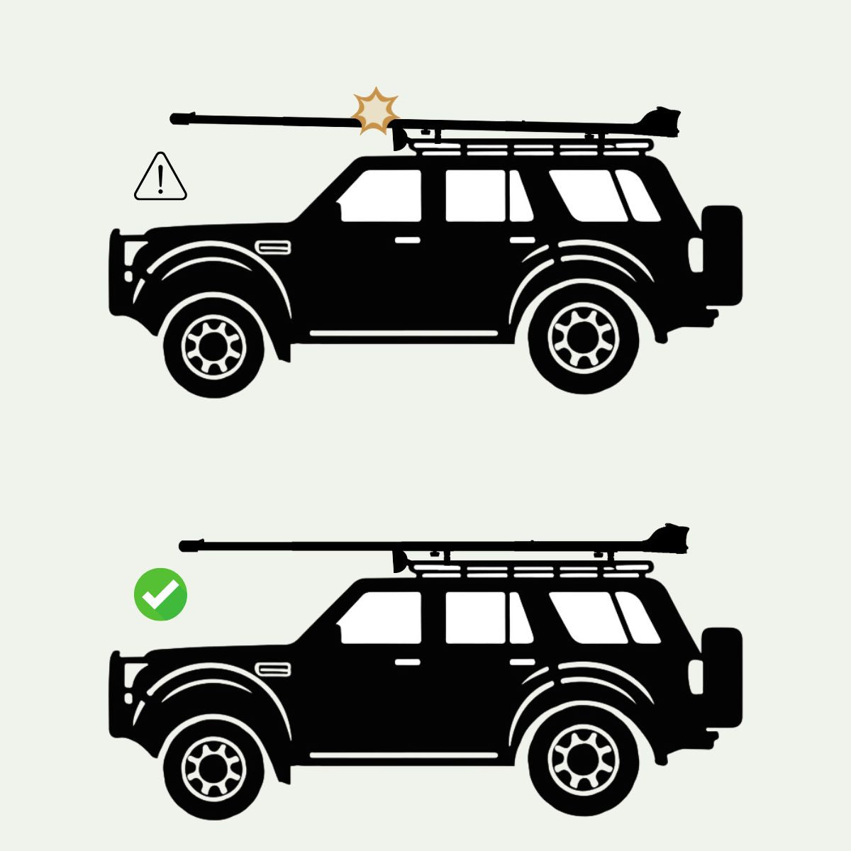 Custom Riser Blocks - For T-Slot Mounts