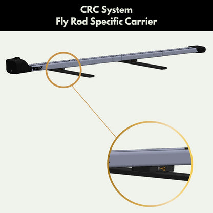 Universal T-Track Mounting Kit | Fits ARC & CRC Rod Carriers