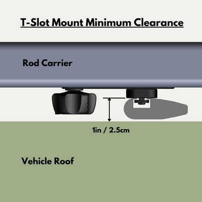 CRC System T-Slot Mounts