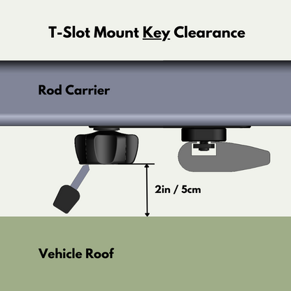 CRC System T-Slot Mounts