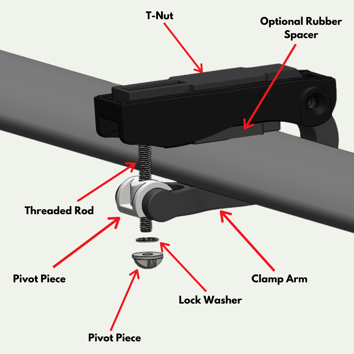 Trxstle CRC System Clamps