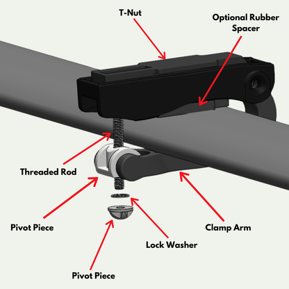 Trxstle FREE - CRC System Clamps
