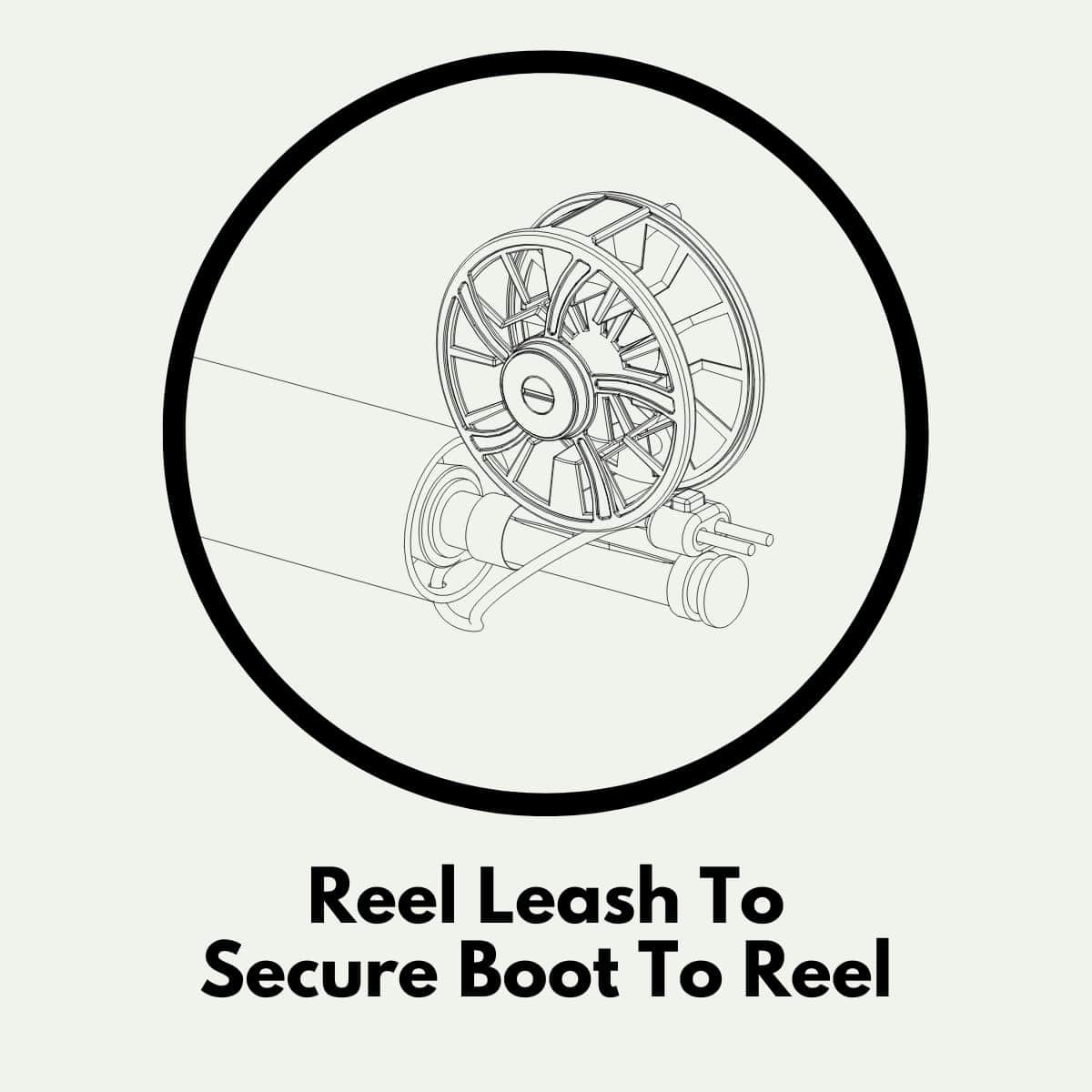Trxstle FREE - Rod Boots - Rod Protector 2-Pack